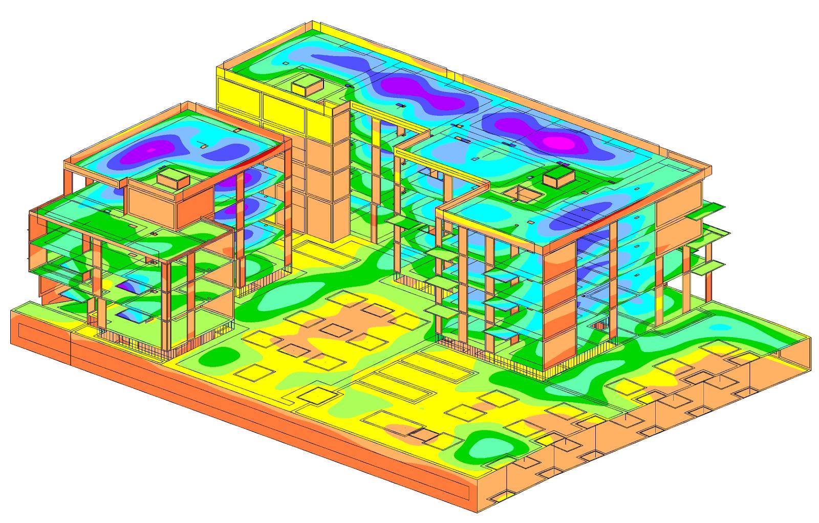 Structural Modeling & Analysis